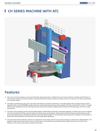 CH SERIES MACHINE WITH AT
